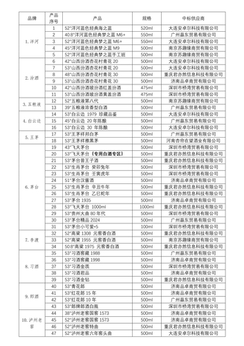未标题-1 未标题-1